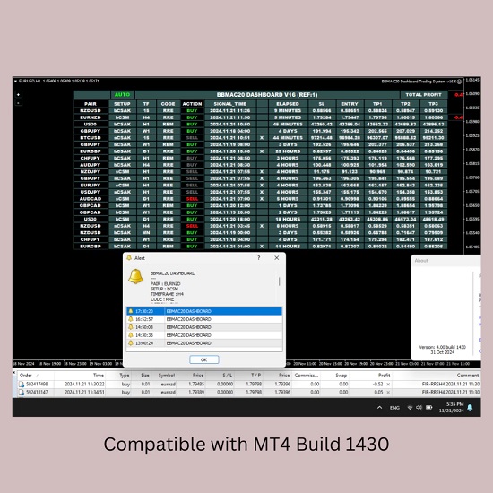 BBMA C20, Forex Trading EA, MetaTrader 4, Trading System v16.6, Forex Strategies, Forex Indicators, Bollinger Bands, Moving Averages, Forex EA, Trading Bots, MT4 EA, Forex Expert Advisor, Automated Trading, Forex Profits, Trading Automation